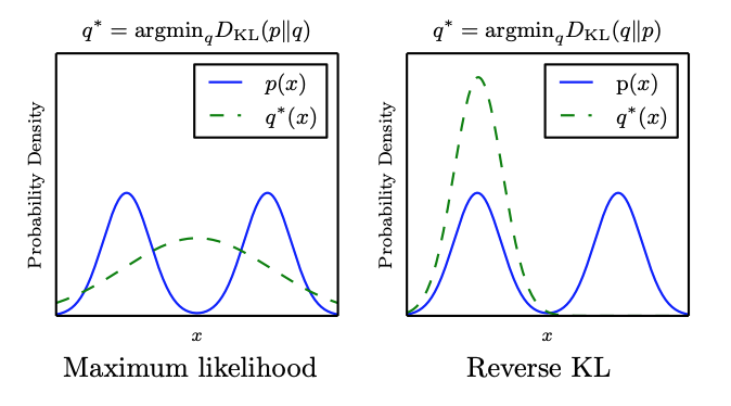image-20190721170045108
